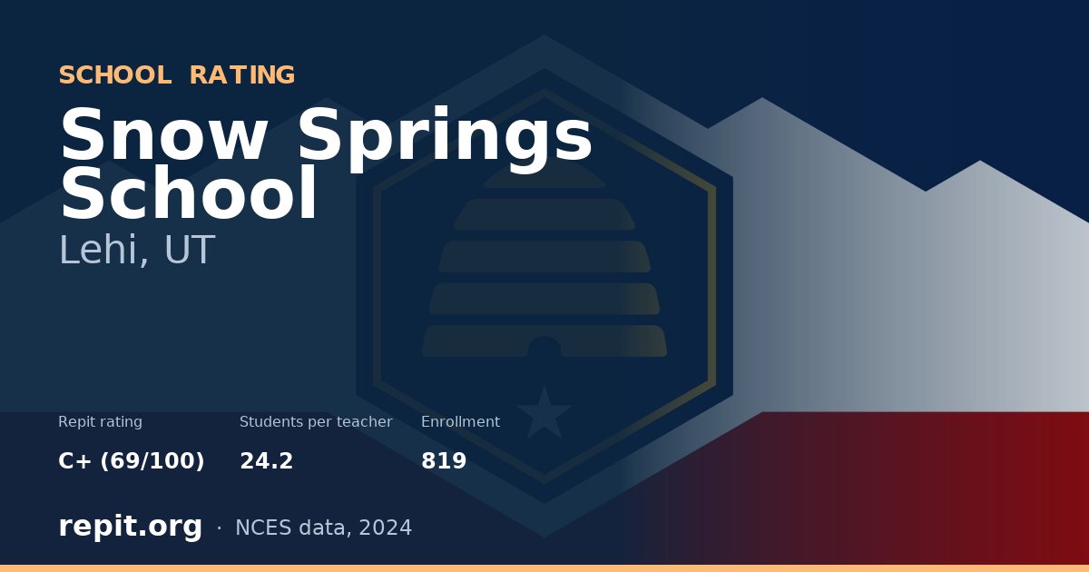 Snow Springs School, Lehi, UT — Repit school rating C+ (69/100)