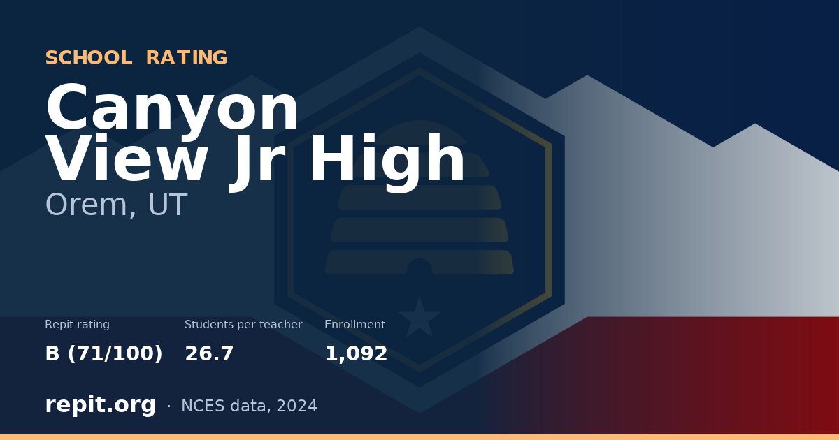 Canyon View Jr High, Orem, UT — Repit school rating B (71/100)
