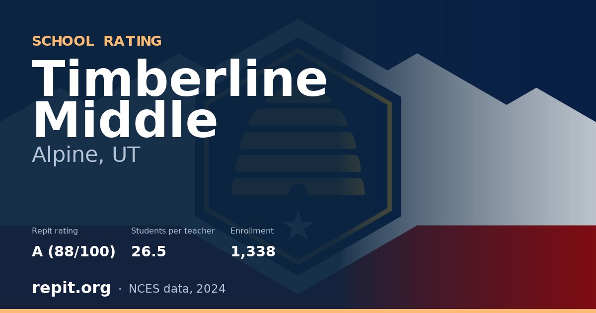 Timberline Middle, Alpine, UT — Repit school rating A (88/100)