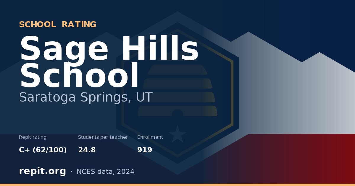 Sage Hills School, Saratoga Springs, UT — Repit school rating C+ (62/100)