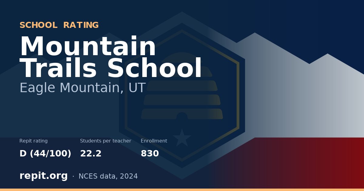Mountain Trails School, Eagle Mountain, UT — Repit school rating D (44/100)