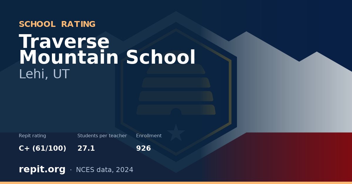 Traverse Mountain School, Lehi, UT — Repit school rating C+ (61/100)