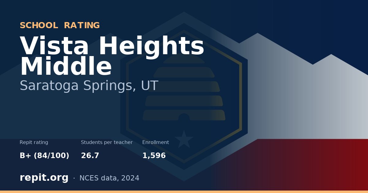 Vista Heights Middle, Saratoga Springs, UT — Repit school rating B+ (84/100)