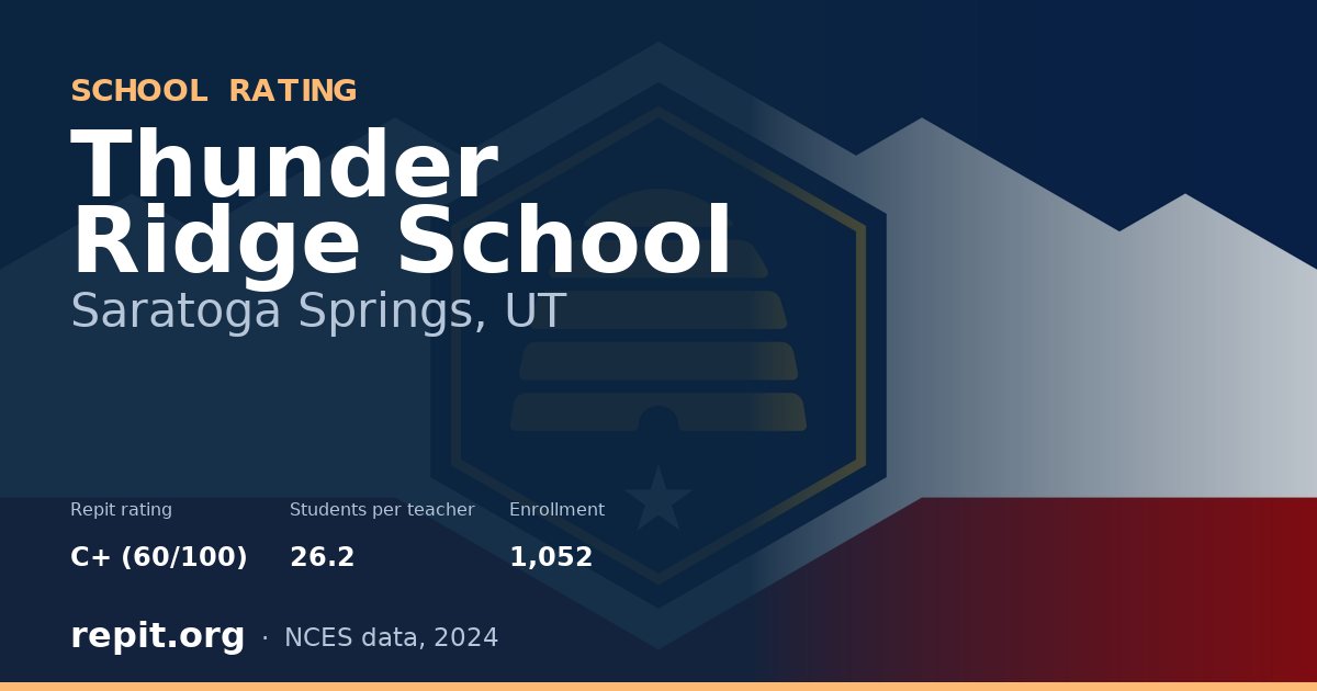 Thunder Ridge School, Saratoga Springs, UT — Repit school rating C+ (60/100)