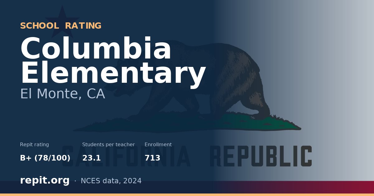 Columbia Elementary, El Monte, CA — Repit school rating B+ (78/100)