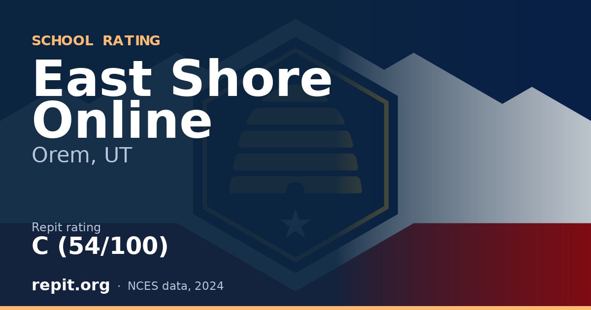 East Shore Online, Orem, UT — Repit school rating C (54/100)