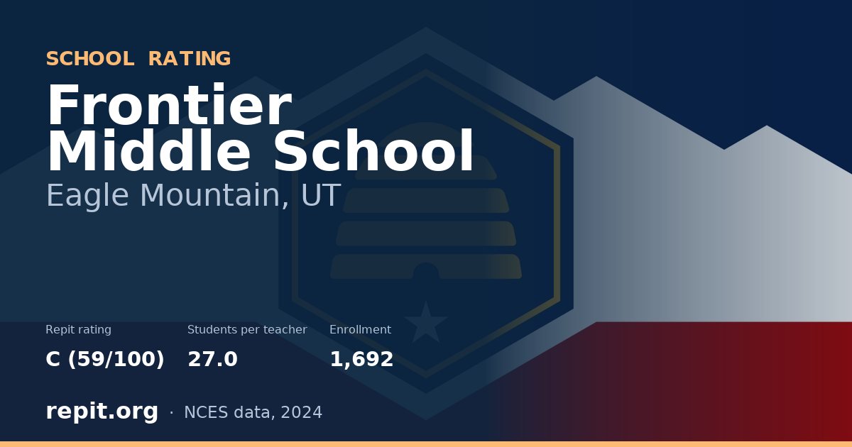 Frontier Middle School, Eagle Mountain, UT — Repit school rating C (59/100)