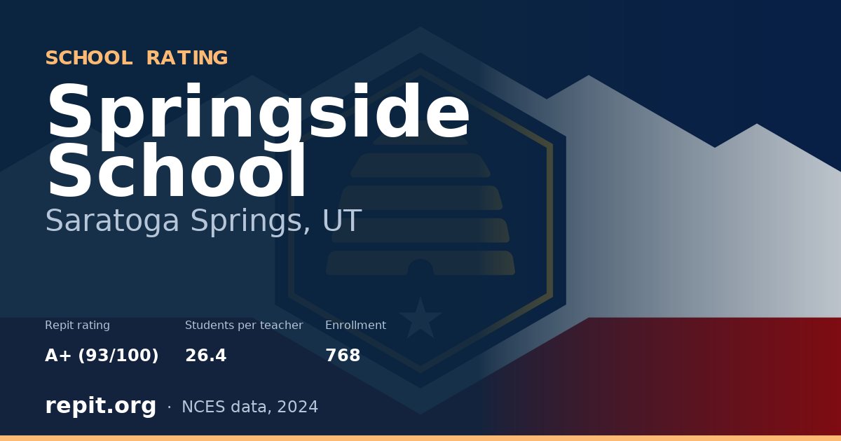 Springside School, Saratoga Springs, UT — Repit school rating A+ (93/100)