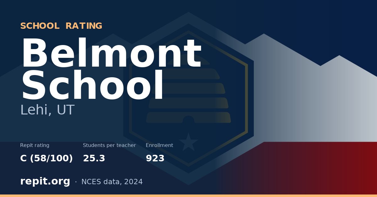 Belmont School, Lehi, UT — Repit school rating C (58/100)