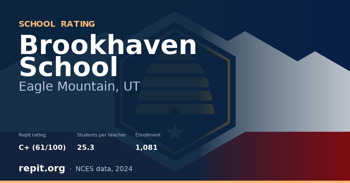Brookhaven School, Eagle Mountain, UT — Repit school rating C+ (61/100)