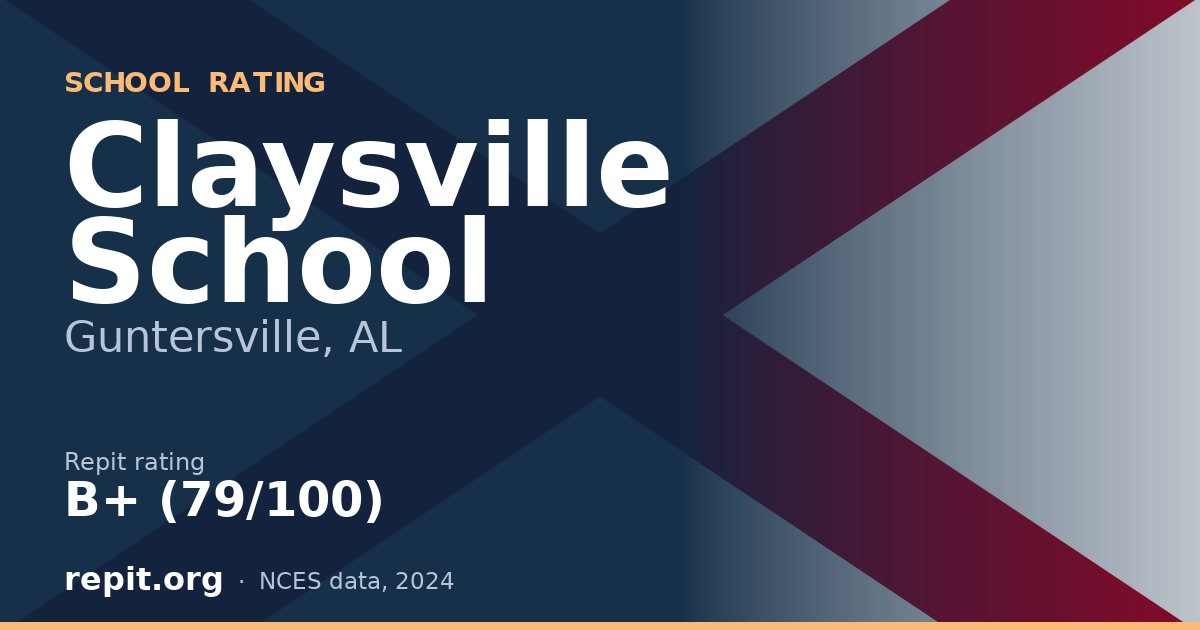 Claysville School, Guntersville, AL — Repit school rating B+ (79/100)