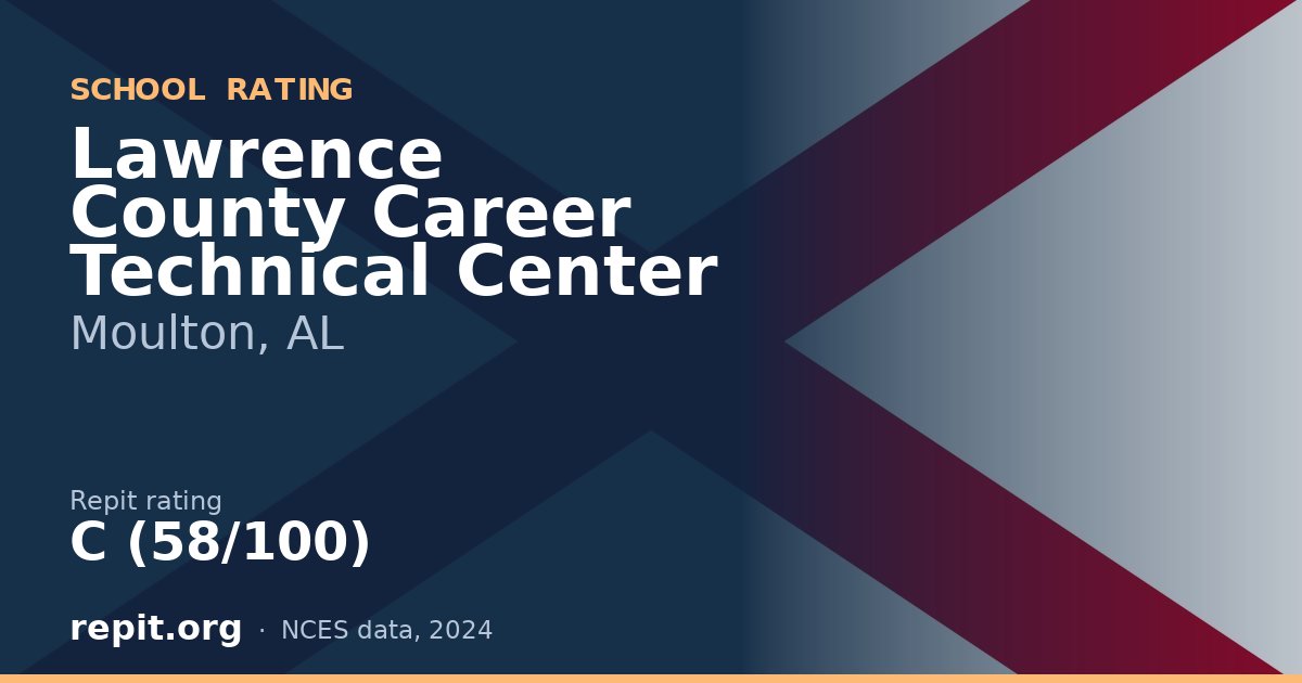 Lawrence County Career Technical Center, Moulton, AL — Repit school rating C (58/100)