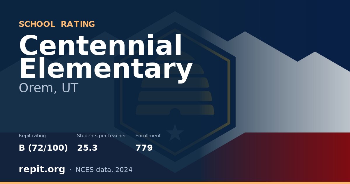 Centennial Elementary, Orem, UT — Repit school rating B (72/100)