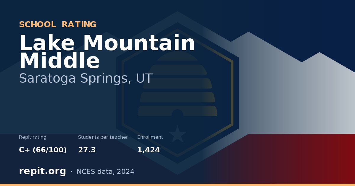 Lake Mountain Middle, Saratoga Springs, UT — Repit school rating C+ (66/100)