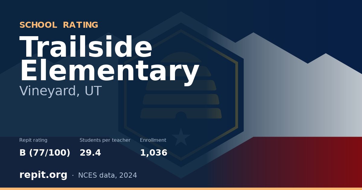 Trailside Elementary, Vineyard, UT — Repit school rating B (77/100)