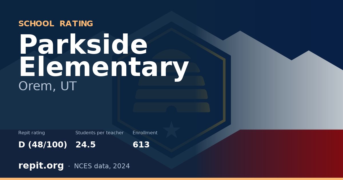 Parkside Elementary, Orem, UT — Repit school rating D (48/100)