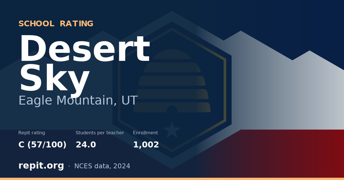 Desert Sky, Eagle Mountain, UT — Repit school rating C (57/100)