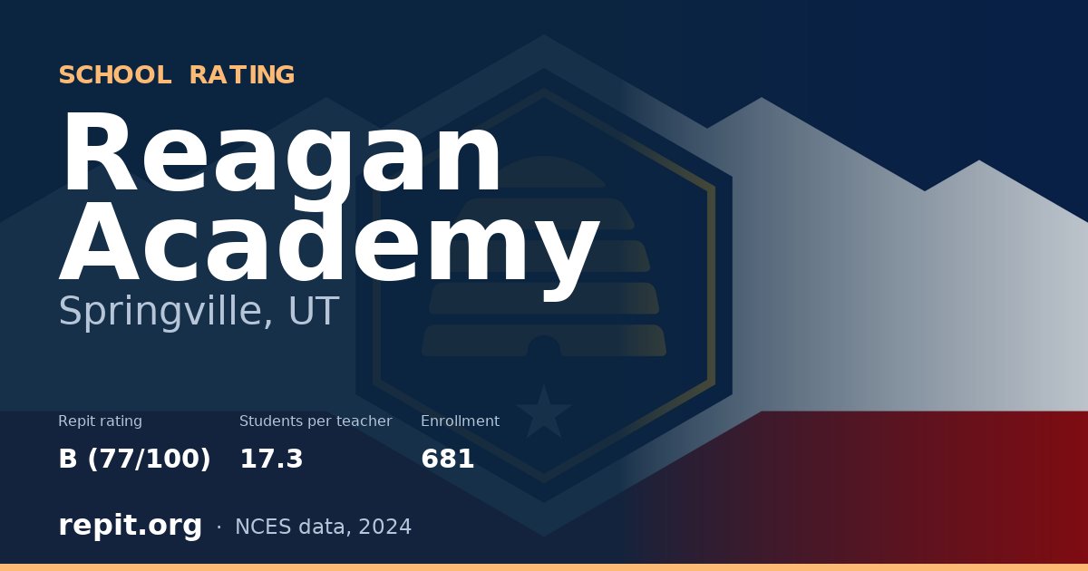 Reagan Academy, Springville, UT — Repit school rating B (77/100)