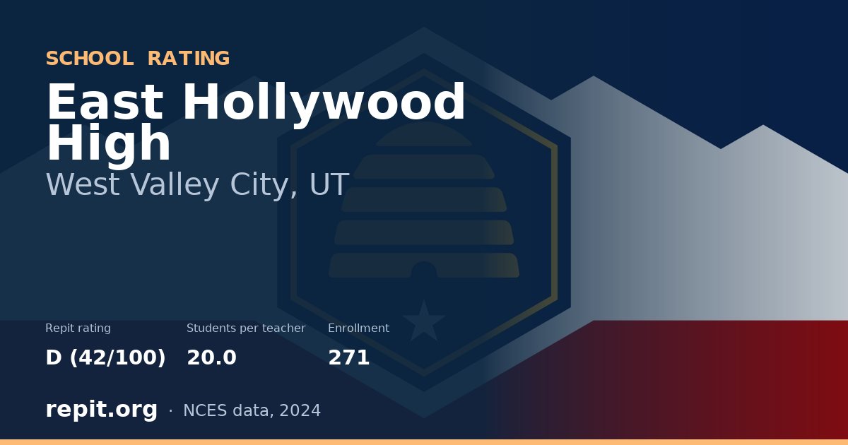 East Hollywood High, West Valley City, UT — Repit school rating D (42/100)