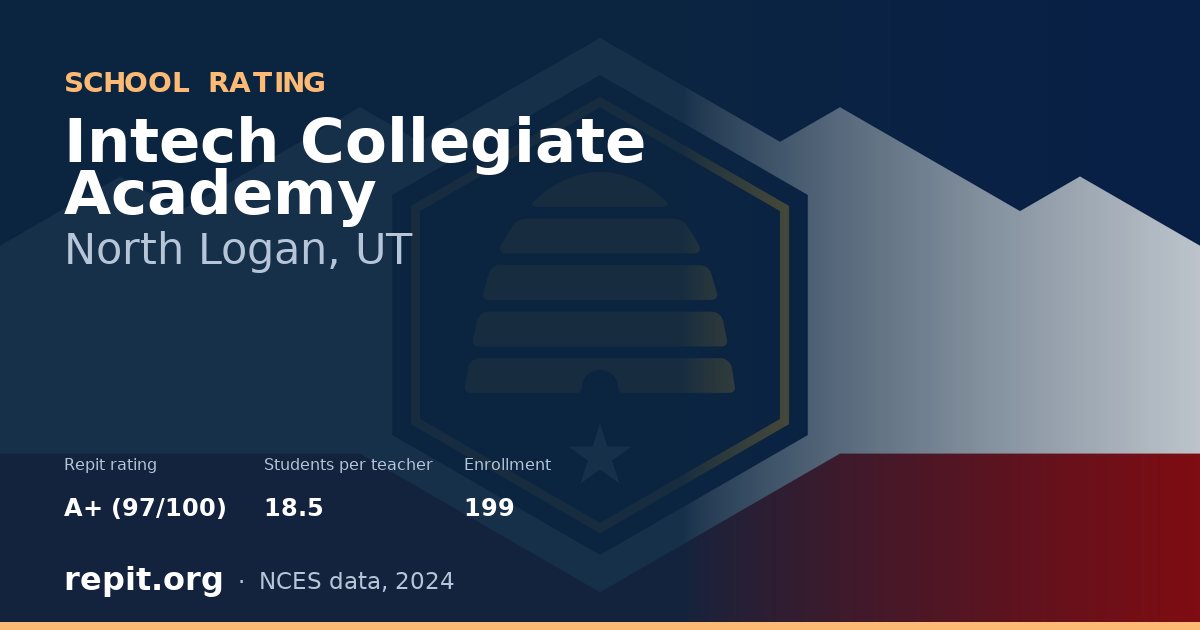 Intech Collegiate Academy, North Logan, UT — Repit school rating A+ (97/100)
