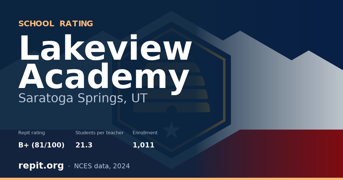 Lakeview Academy, Saratoga Springs, UT — Repit school rating B+ (81/100)