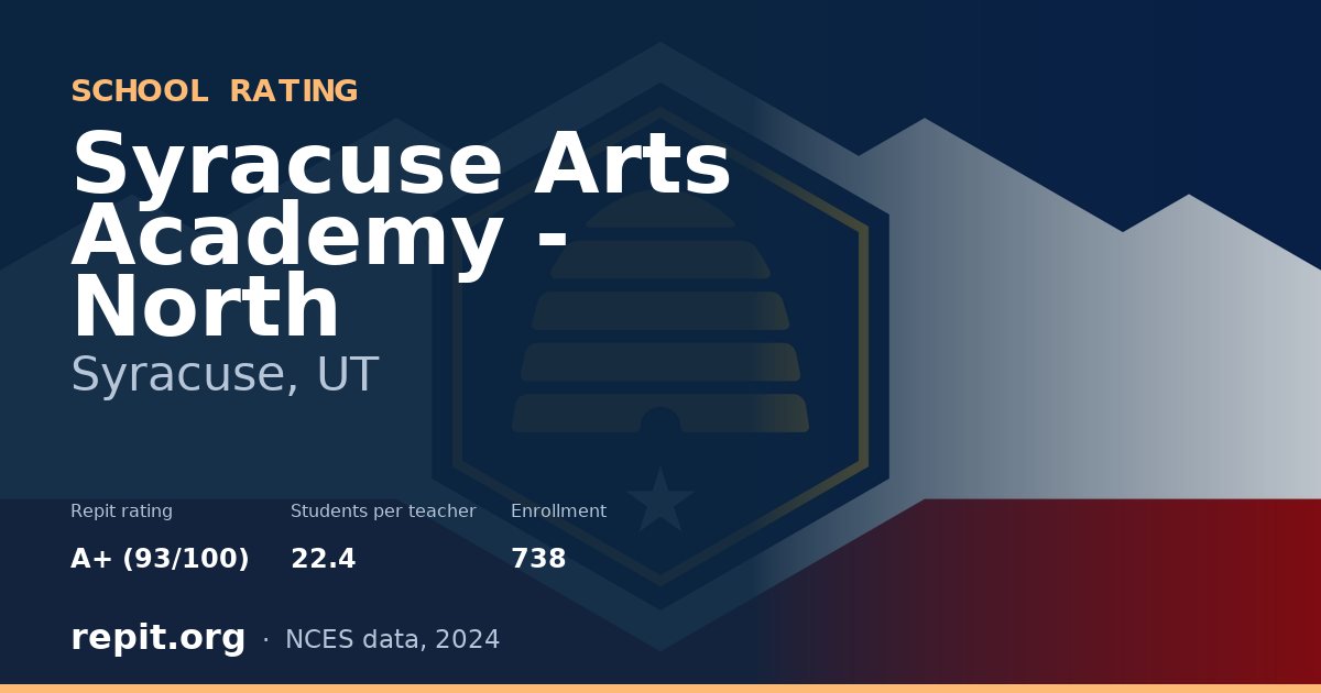 Syracuse Arts Academy - North, Syracuse, UT — Repit school rating A+ (93/100)