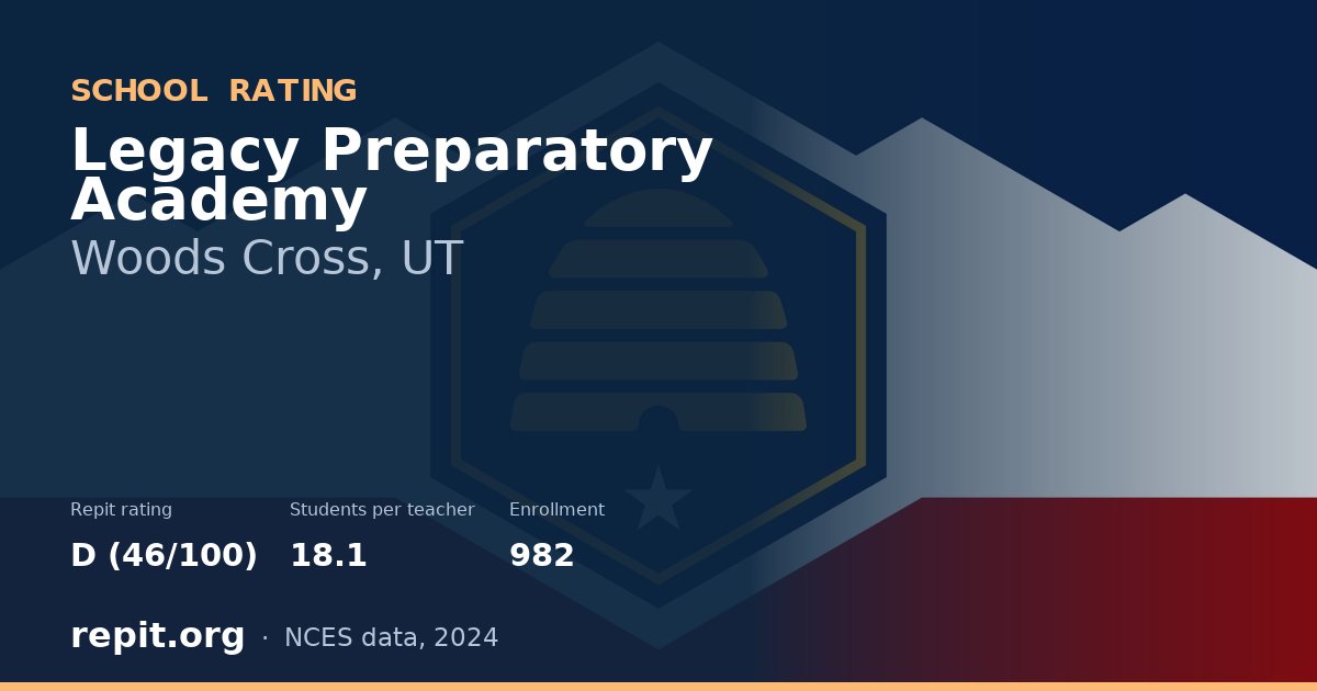 Legacy Preparatory Academy, Woods Cross, UT — Repit school rating D (46/100)