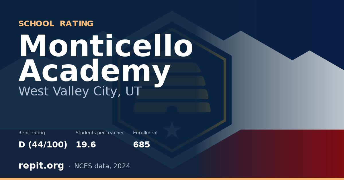 Monticello Academy, West Valley City, UT — Repit school rating D (44/100)