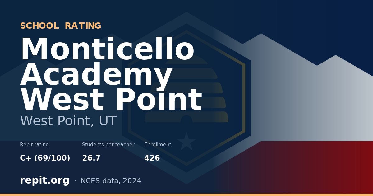 Monticello Academy West Point, West Point, UT — Repit school rating C+ (69/100)
