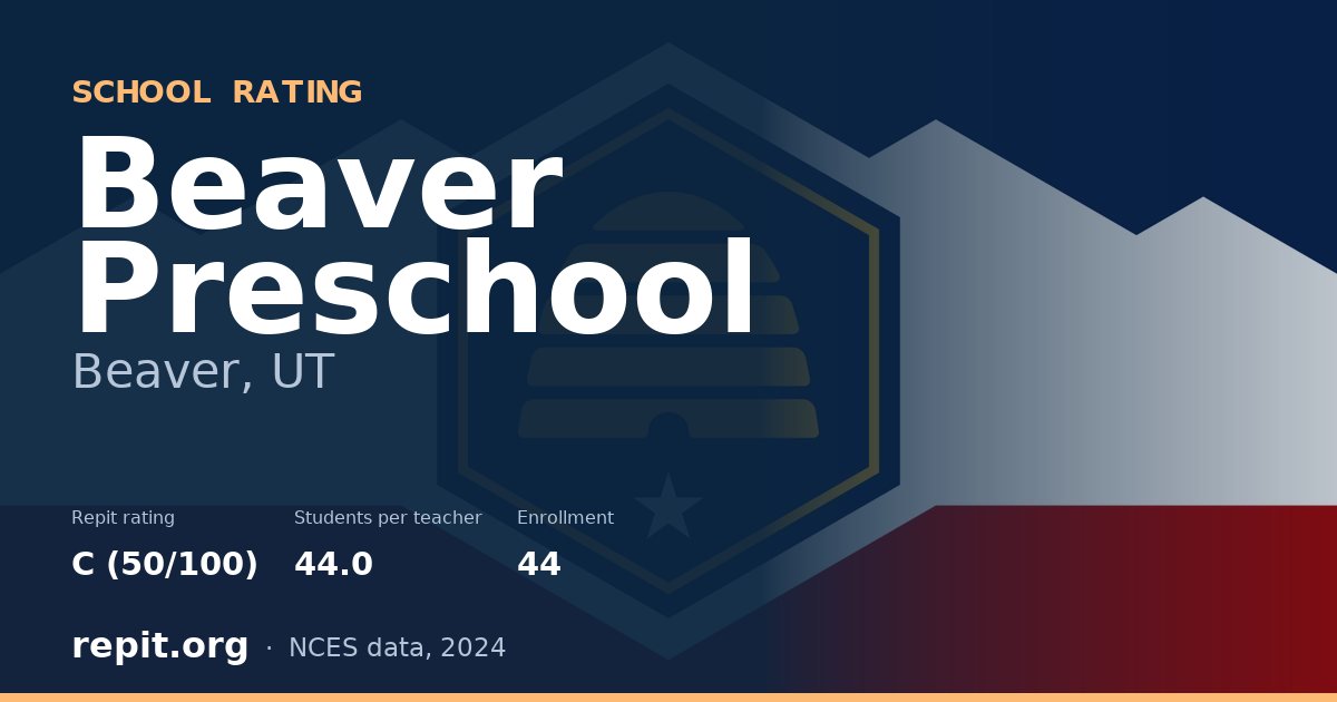 Beaver Preschool, Beaver, UT — Repit school rating C (50/100)