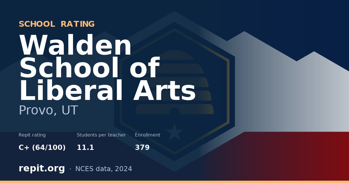 Walden School of Liberal Arts, Provo, UT — Repit school rating C+ (64/100)