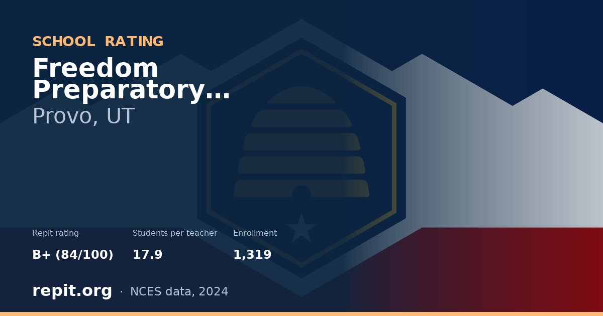 Freedom Preparatory Academy, Provo, UT — Repit school rating B+ (84/100)
