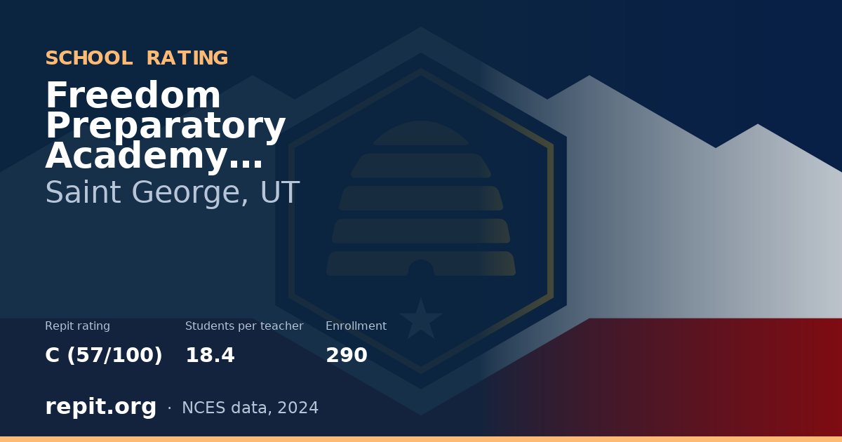 Freedom Preparatory Academy Washington, Saint George, UT — Repit school rating C (57/100)