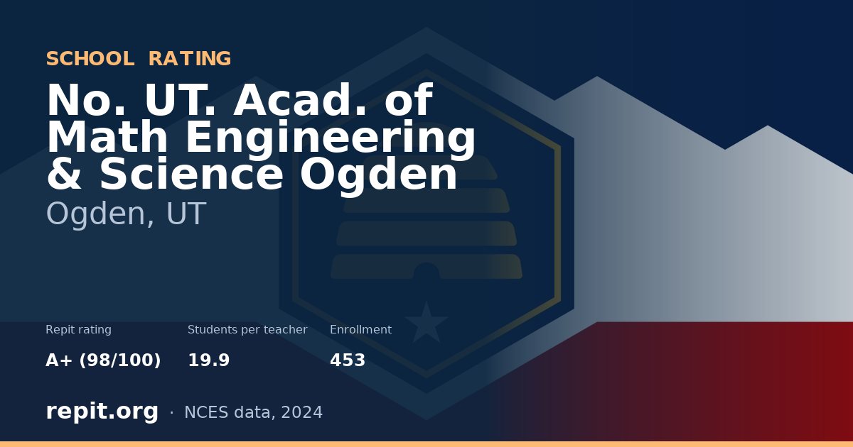 No. UT. Acad. of Math Engineering & Science Ogden, Ogden, UT — Repit school rating A+ (98/100)