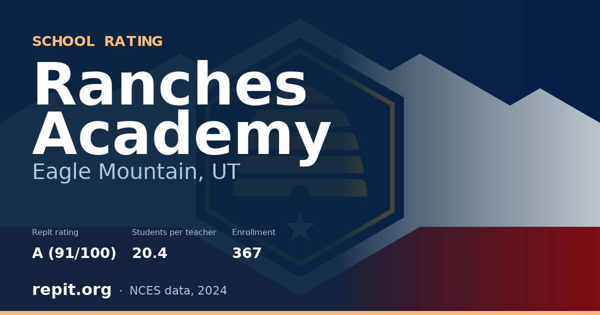Ranches Academy, Eagle Mountain, UT — Repit school rating A (91/100)