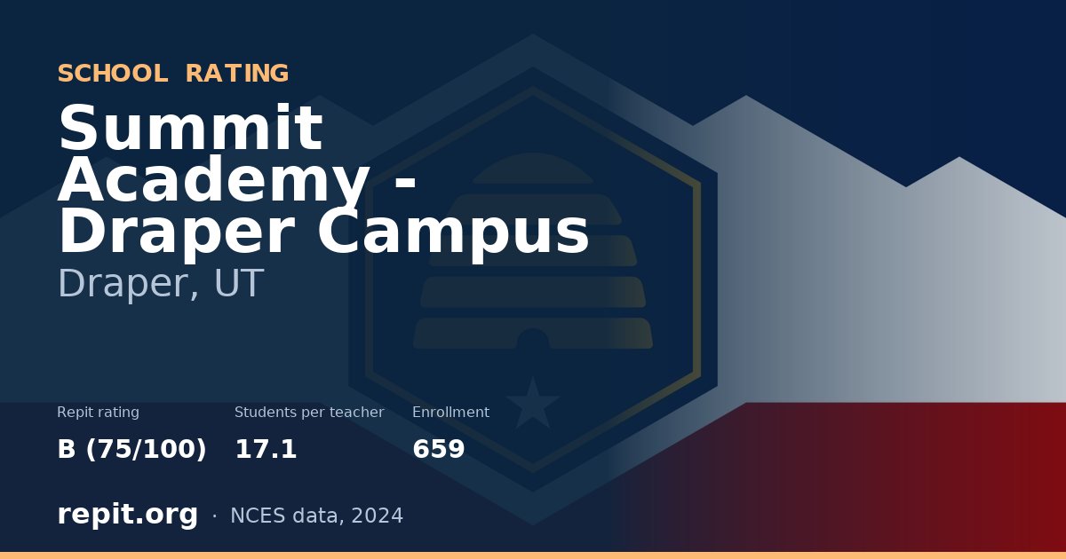 Summit Academy - Draper Campus, Draper, UT — Repit school rating B (75/100)