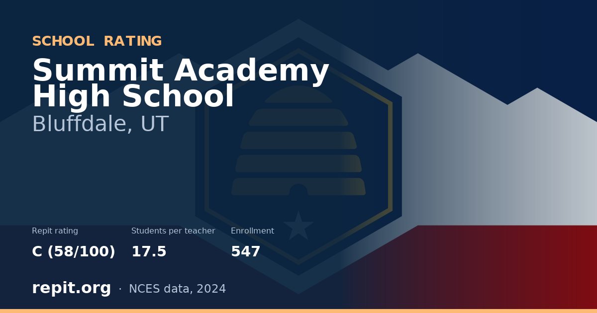 Summit Academy High School, Bluffdale, UT — Repit school rating C (58/100)
