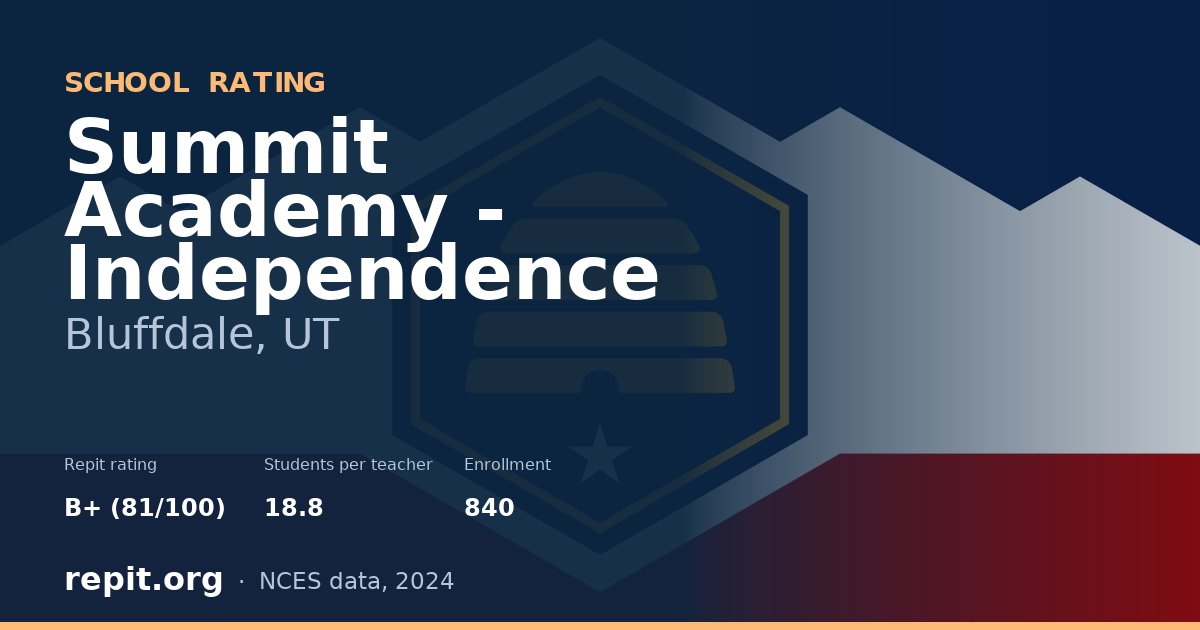 Summit Academy - Independence, Bluffdale, UT — Repit school rating B+ (81/100)