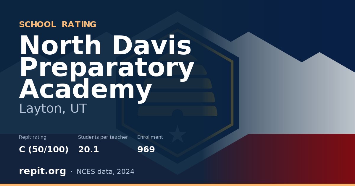 North Davis Preparatory Academy, Layton, UT — Repit school rating C (50/100)