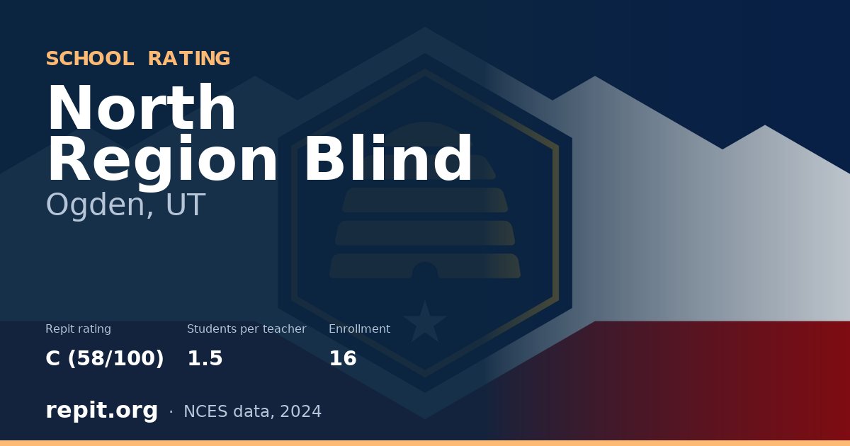 North Region Blind, Ogden, UT — Repit school rating C (58/100)