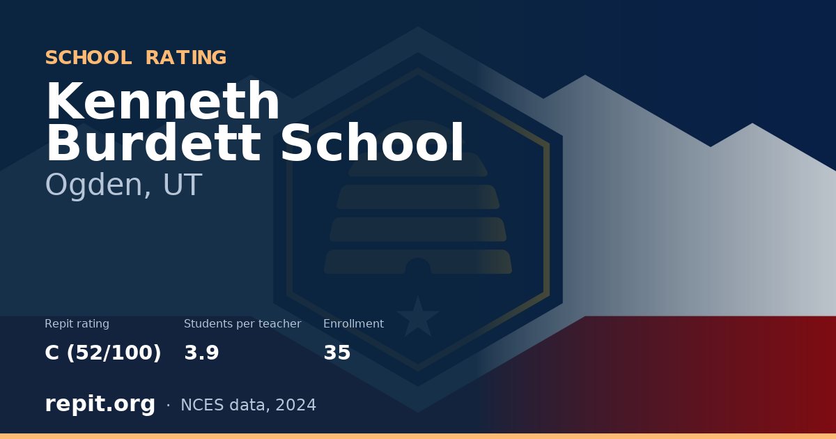 Kenneth Burdett School, Ogden, UT — Repit school rating C (52/100)