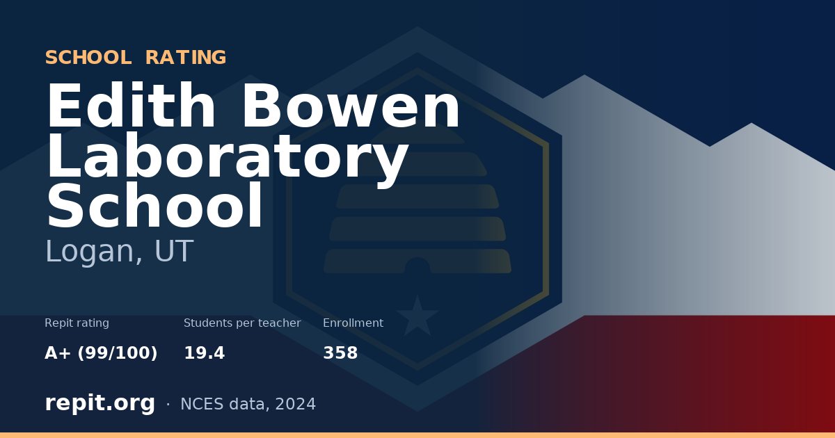 Edith Bowen Laboratory School, Logan, UT — Repit school rating A+ (99/100)