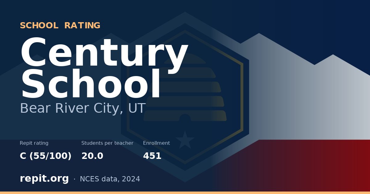 Century School, Bear River City, UT — Repit school rating C (55/100)