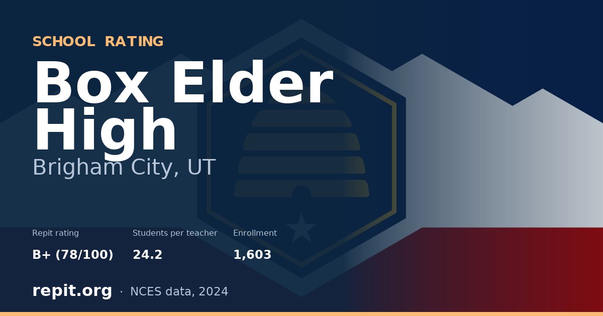 Box Elder High, Brigham City, UT — Repit school rating B+ (78/100)