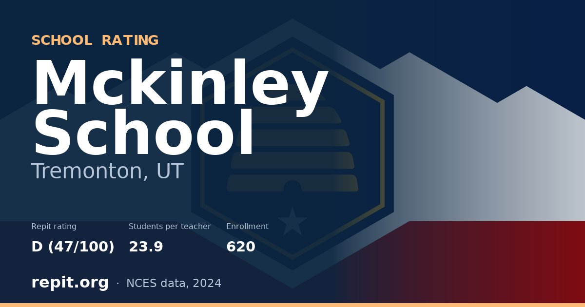 Mckinley School, Tremonton, UT — Repit school rating D (47/100)