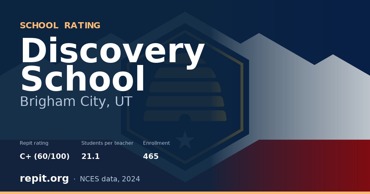 Discovery School, Brigham City, UT — Repit school rating C+ (60/100)