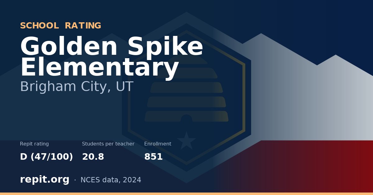 Golden Spike Elementary, Brigham City, UT — Repit school rating D (47/100)
