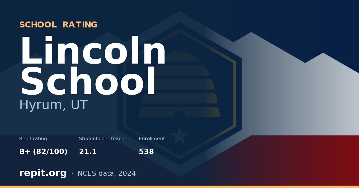 Lincoln School, Hyrum, UT — Repit school rating B+ (82/100)
