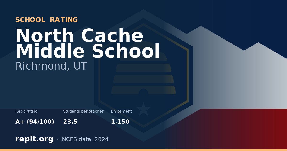 North Cache Middle School, Richmond, UT — Repit school rating A+ (94/100)