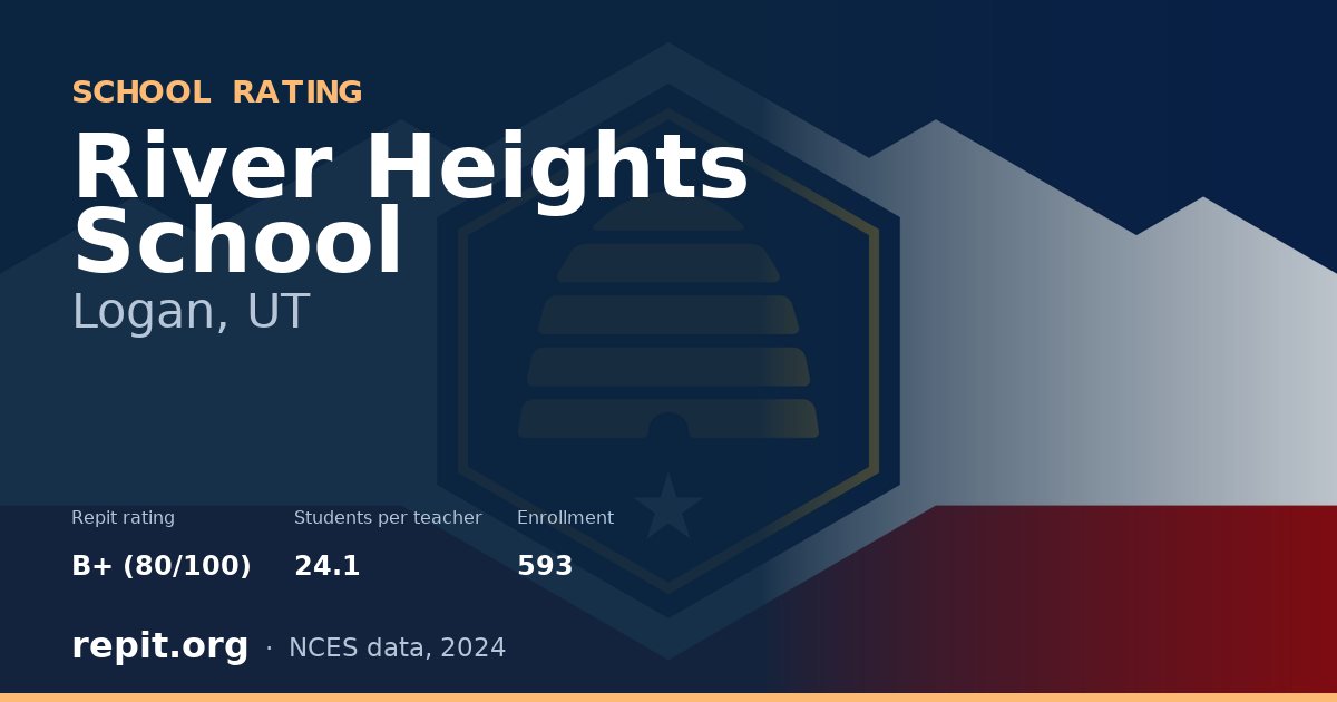River Heights School, Logan, UT — Repit school rating B+ (80/100)